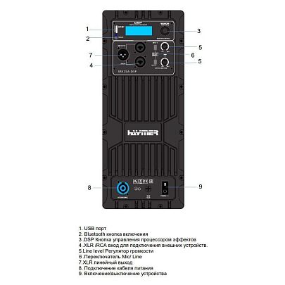 Изображение Haymer SRX15A-DSP Акустическая система активная, 600Вт RMS, класс D, 15"+2", DSP/ BT/TWS