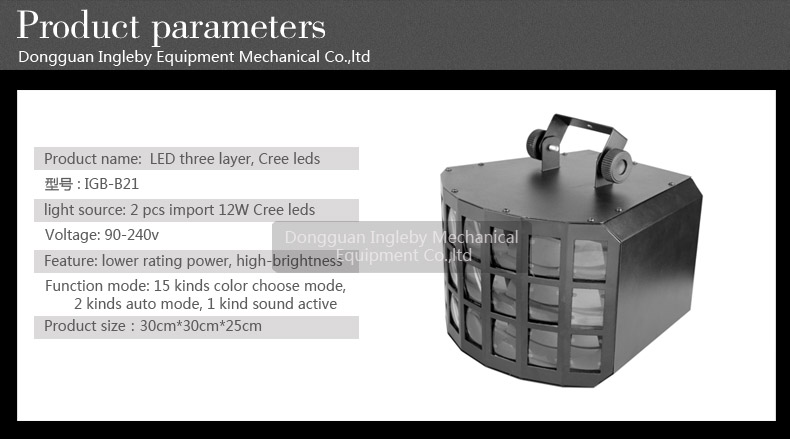 Изображение IGB-B21 Световой прибор, полукруглая панель